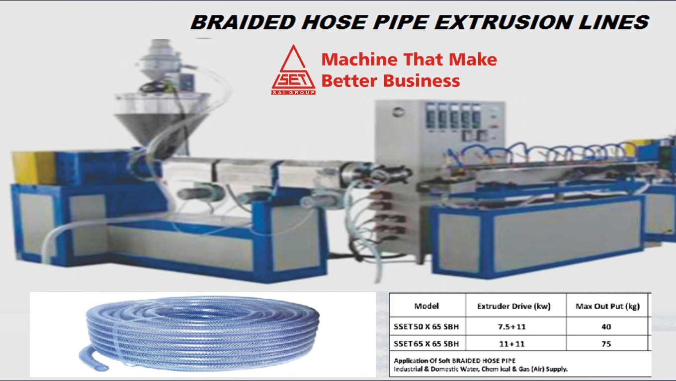 Braided Hose Pipe Extrusion Lines Manufacturer in Indore, IN
