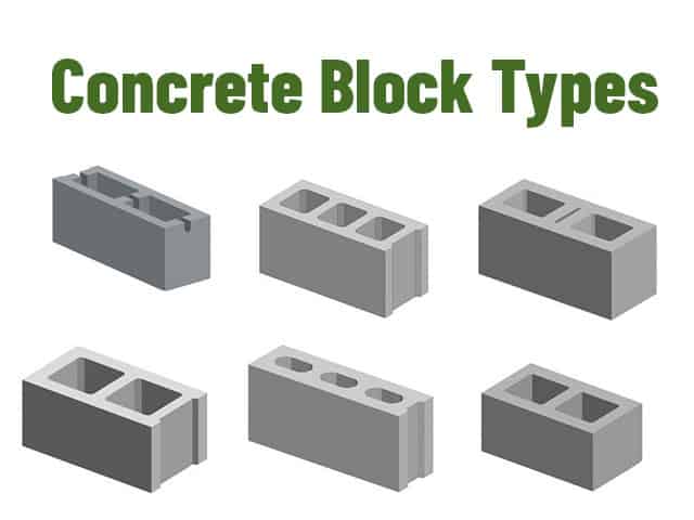 Types of Concrete Blocks or Concrete Masonry Units | Mohta Cement