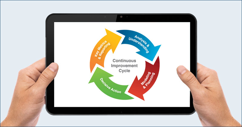 online marketing reviews|clientzfeedback