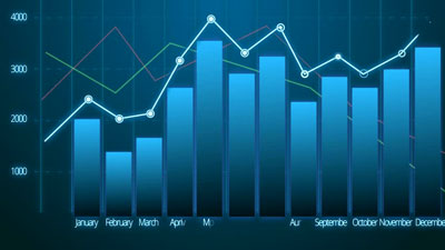 employee satisfaction survey|clientzfeedback