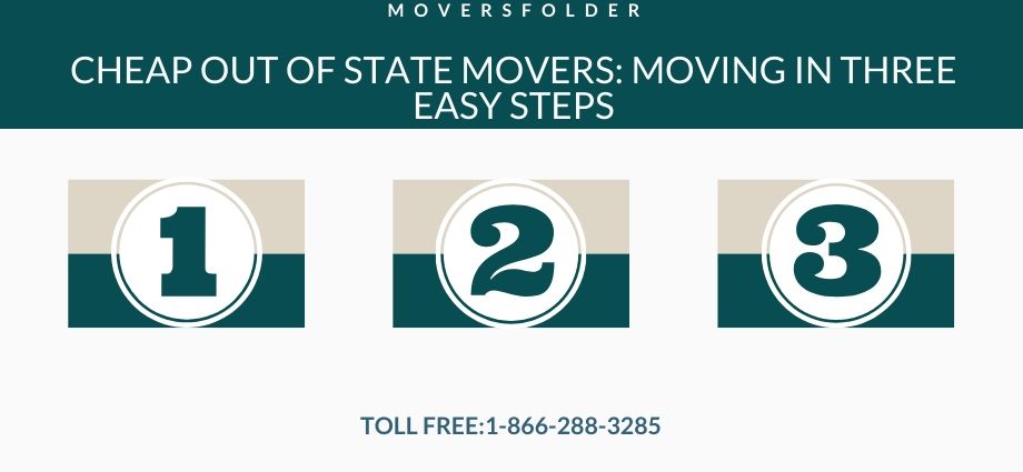 Cheap Out of State Movers: Moving in Three Easy Steps