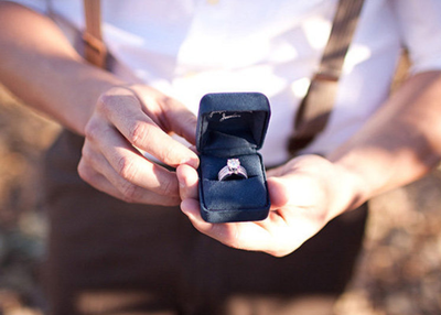 6 Essential Steps To Take For Buying Awesome Diamond Ring At The Best Price