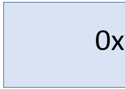 Error code 0x800b010a