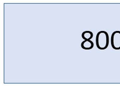 Error code 800F081F