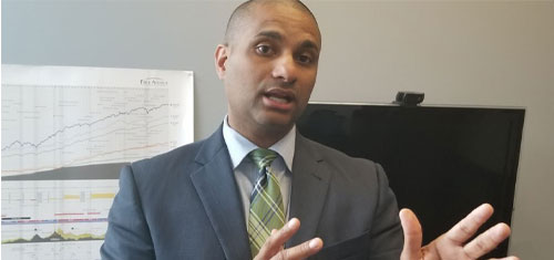 Financial planning for retirement