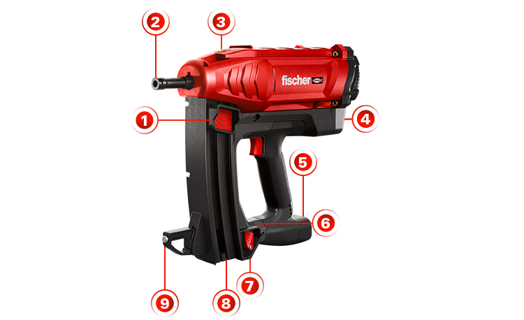 power tools | power tool list | fischer Middle east