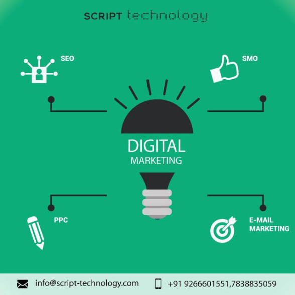 Script Technology – One Of The Best IT Consulting Services