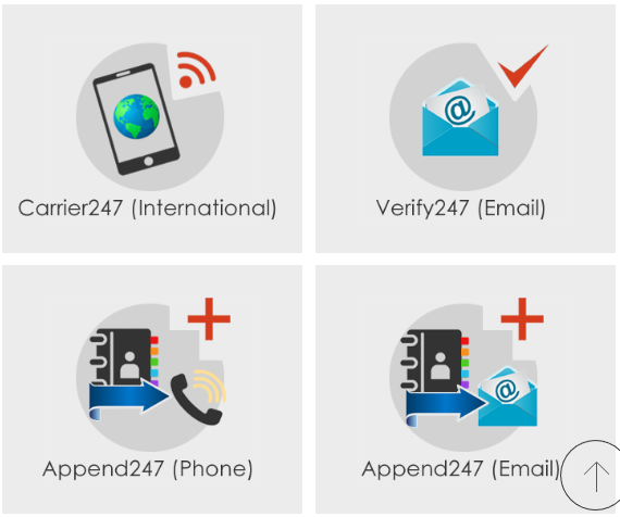 Latest SMS Matrix Carrier Lookup Service | Data247