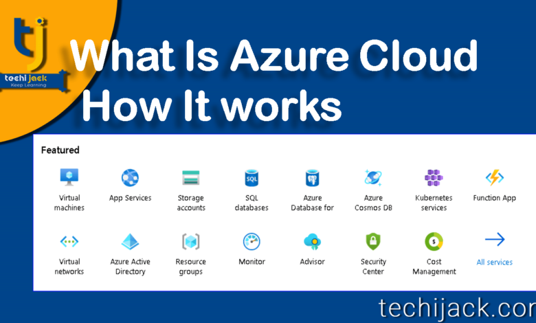 What is Microsoft Azure