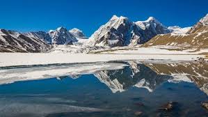 Sikkim tour packages