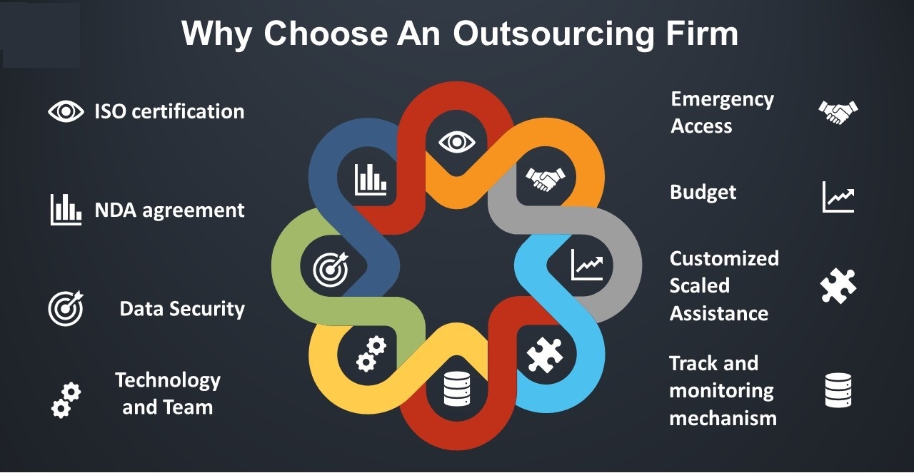 How to Chose a Good Data Entry Company