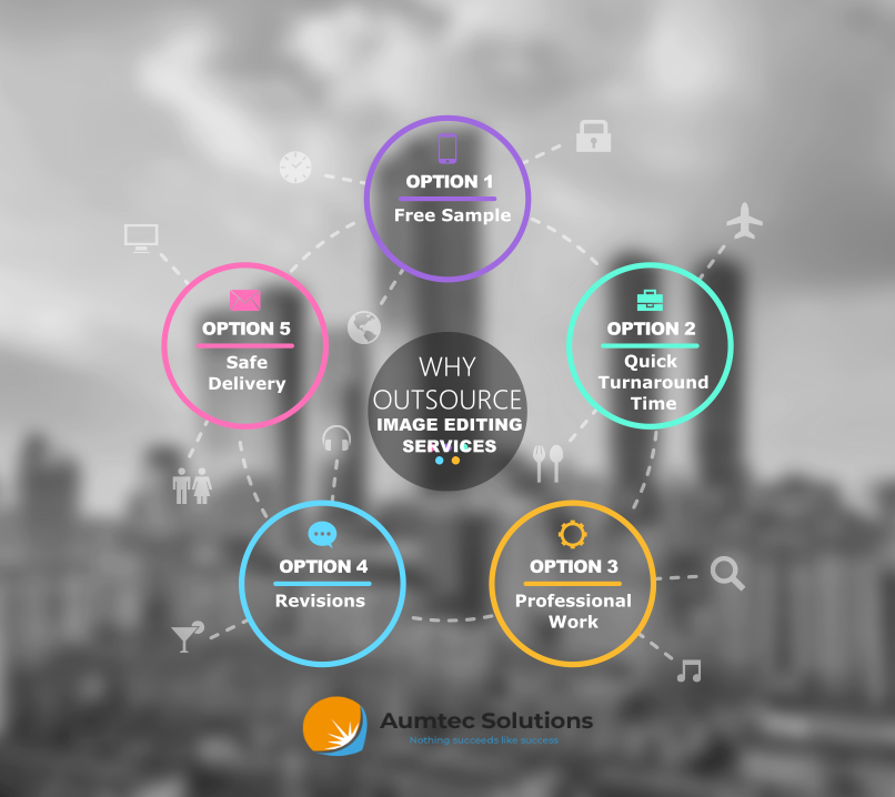 Why must you outsource Image Editing Services?