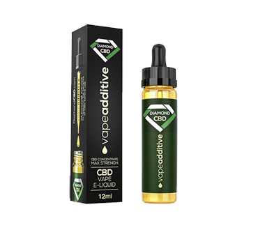 Custom Cannabis Oil Packaging boxes