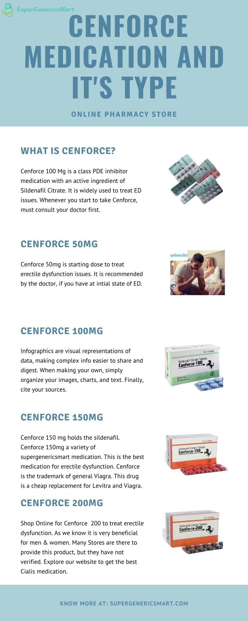 Explain Cenforce Medication And It's Types?