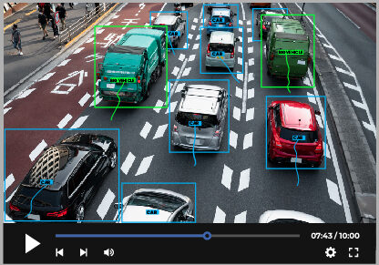 Secured & accurate Video Annotation & Labeling by Annotation Labs.