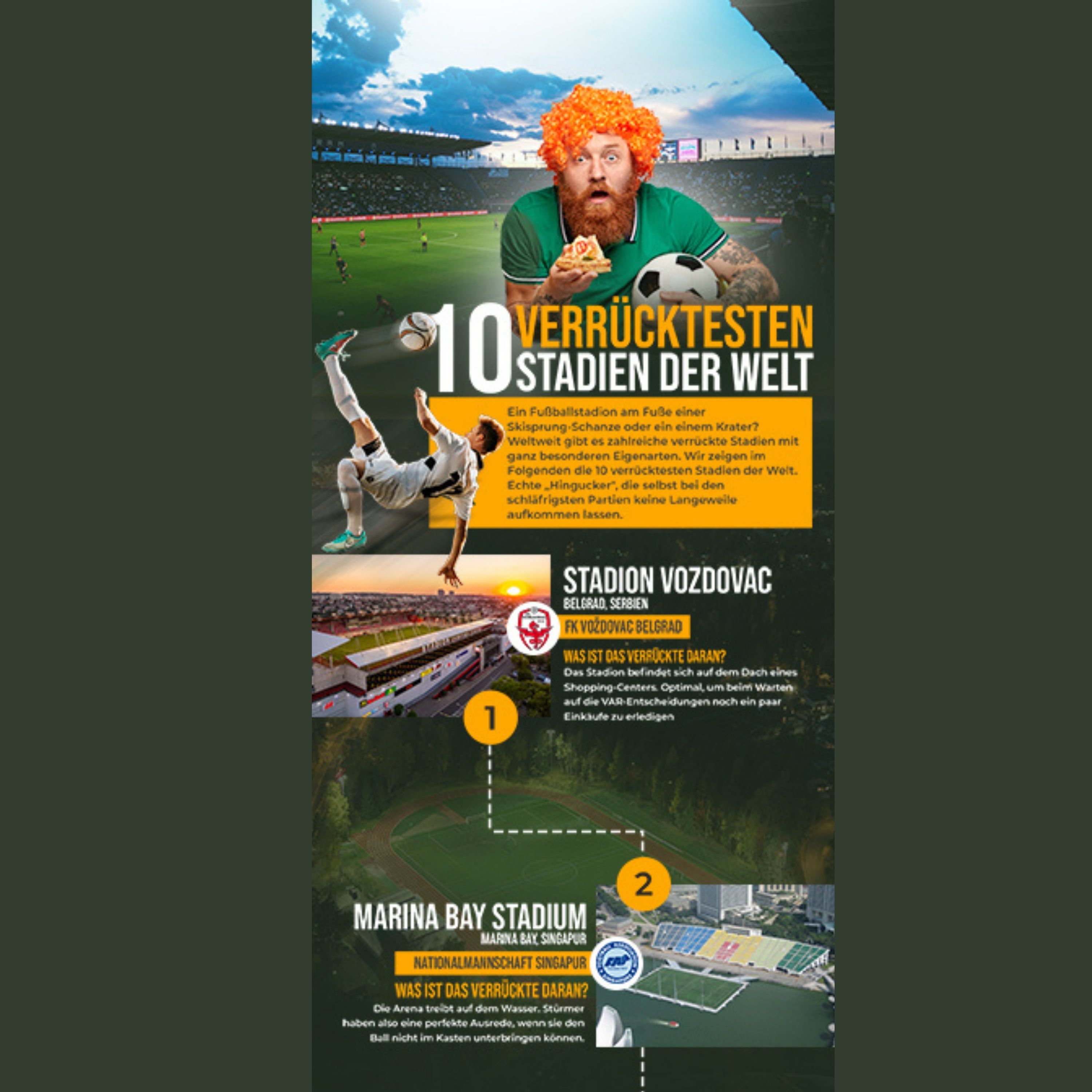 Die 10 verrücktesten Stadien der Welt