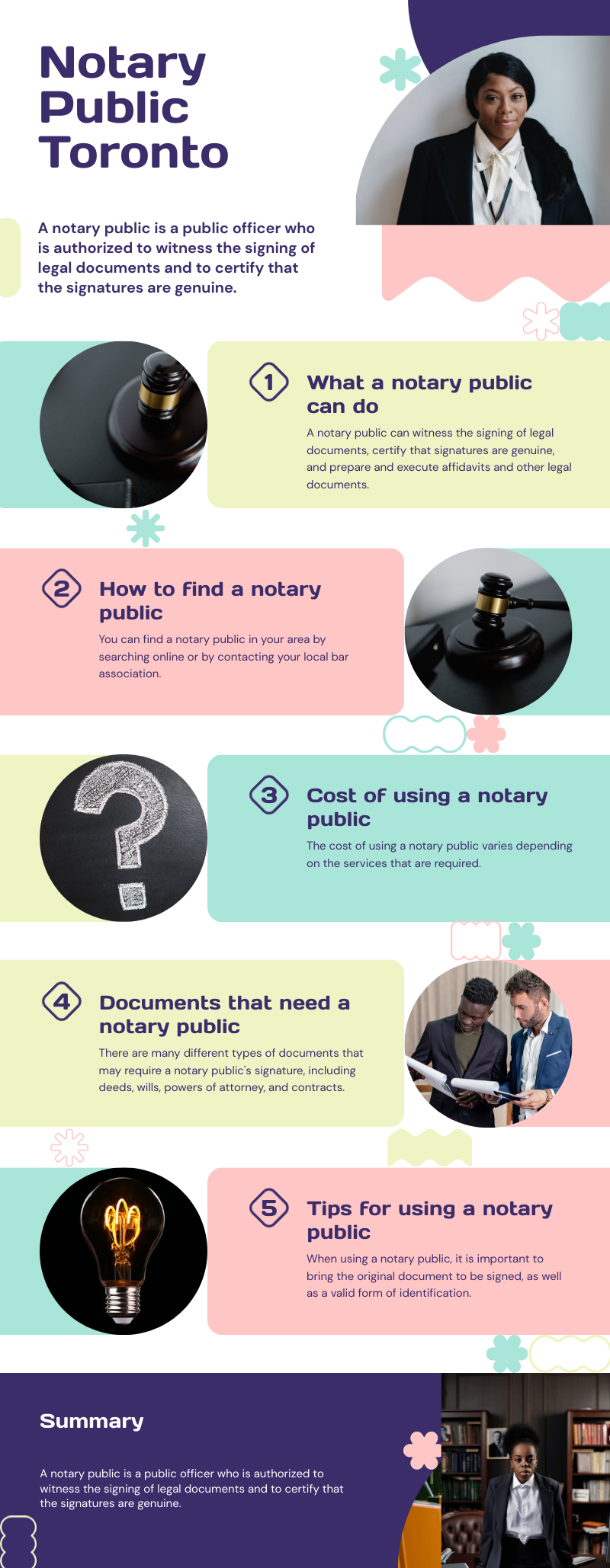  Notary Public Toronto.