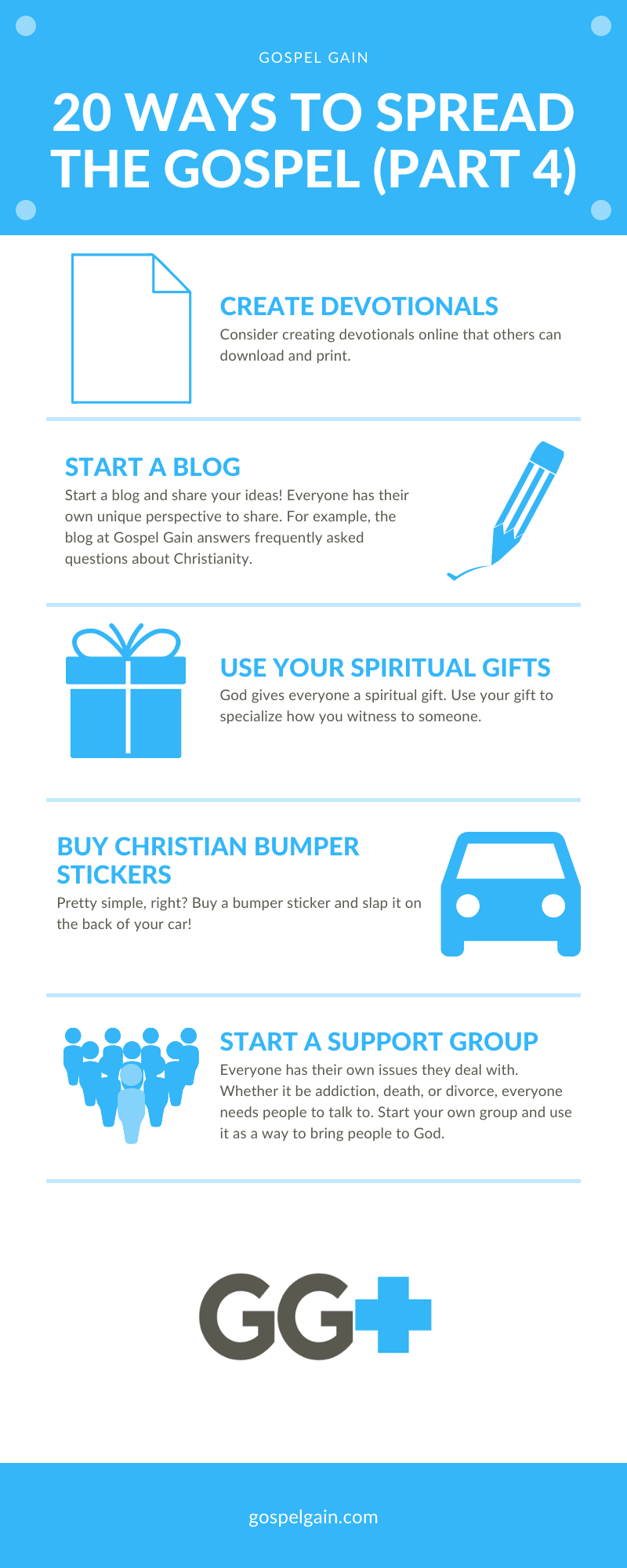 How To Spread The Gospel Infographic
