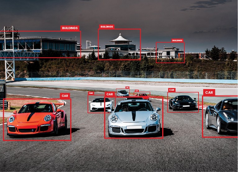 Secured & accurate Data Annotation & Labeling by Annotation Labs.