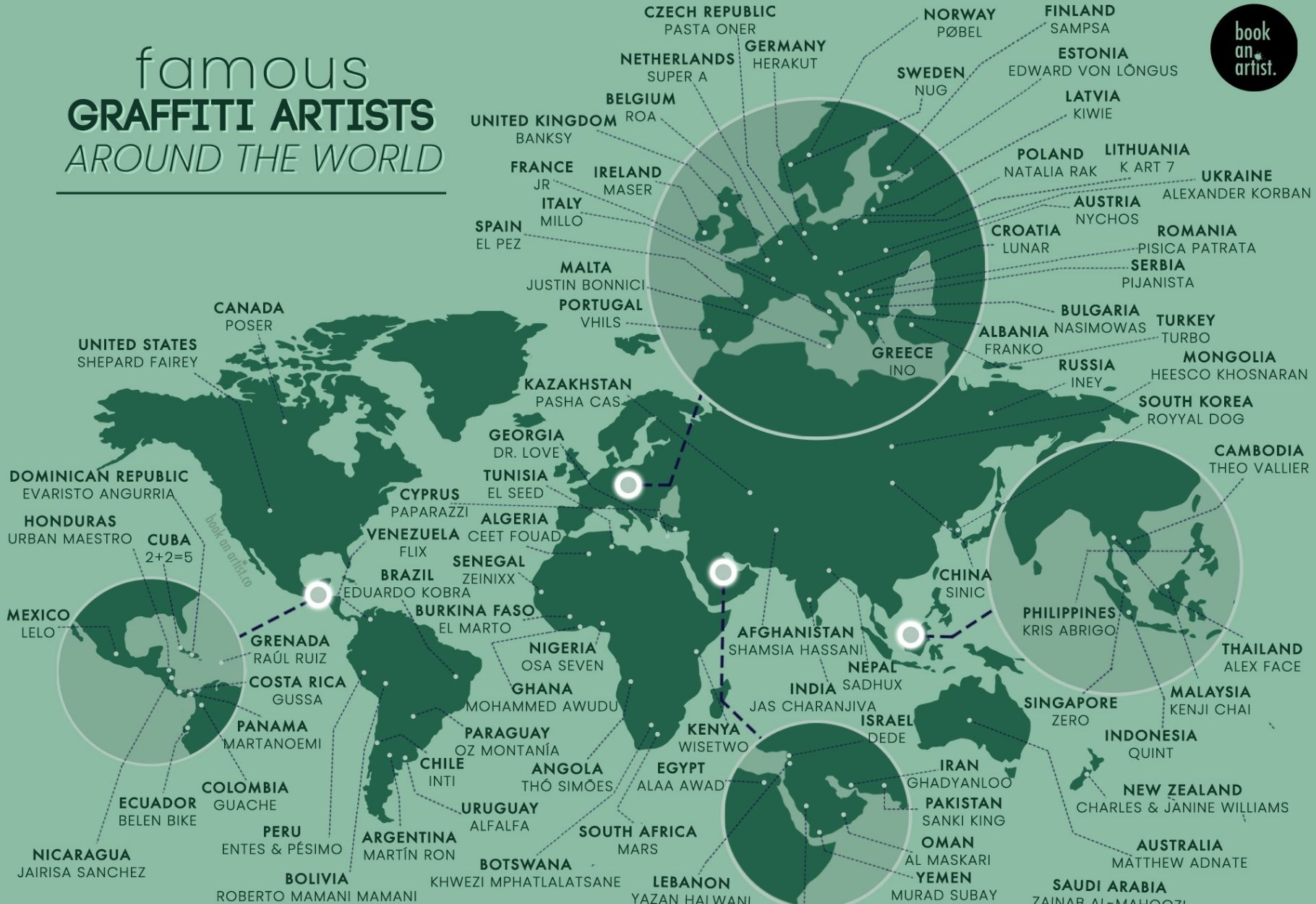 The World’s Famous Graffiti Artists.