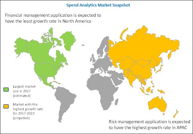 Spend Analytics Market Projected to reach $3.01 Billion by 2022