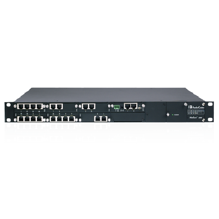 Enterprise Session Border Controller Market Value Share, Demand Supply, Size, Growth and Value Chain 2019-2022