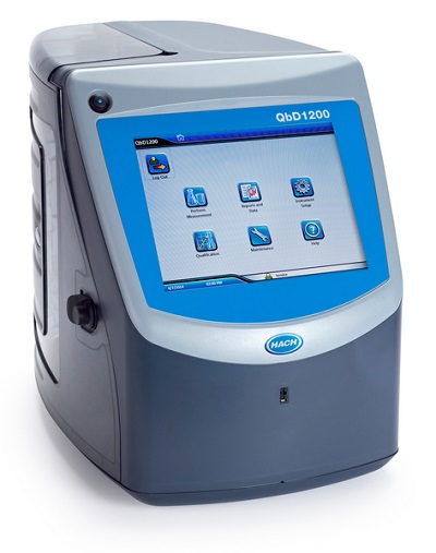TOC Analyzer Market 2019-2023 Analysis, Trends and Forecasts