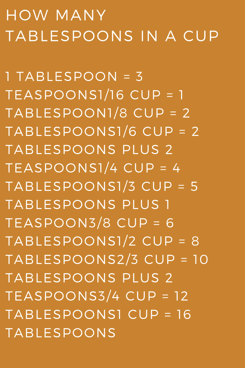How many tablespoons are in a cup