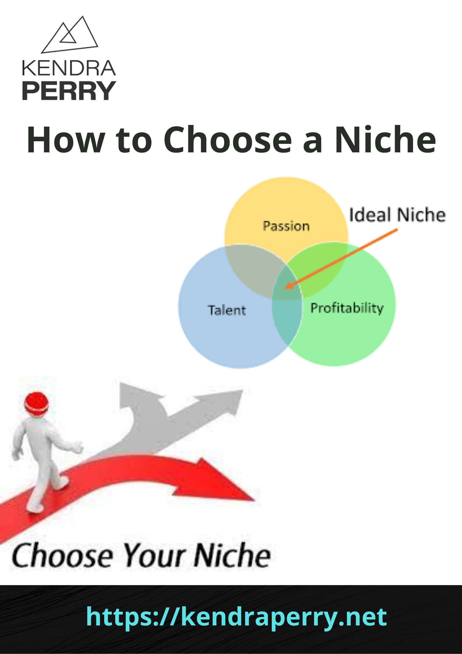 Best Niches Training for Online Courses