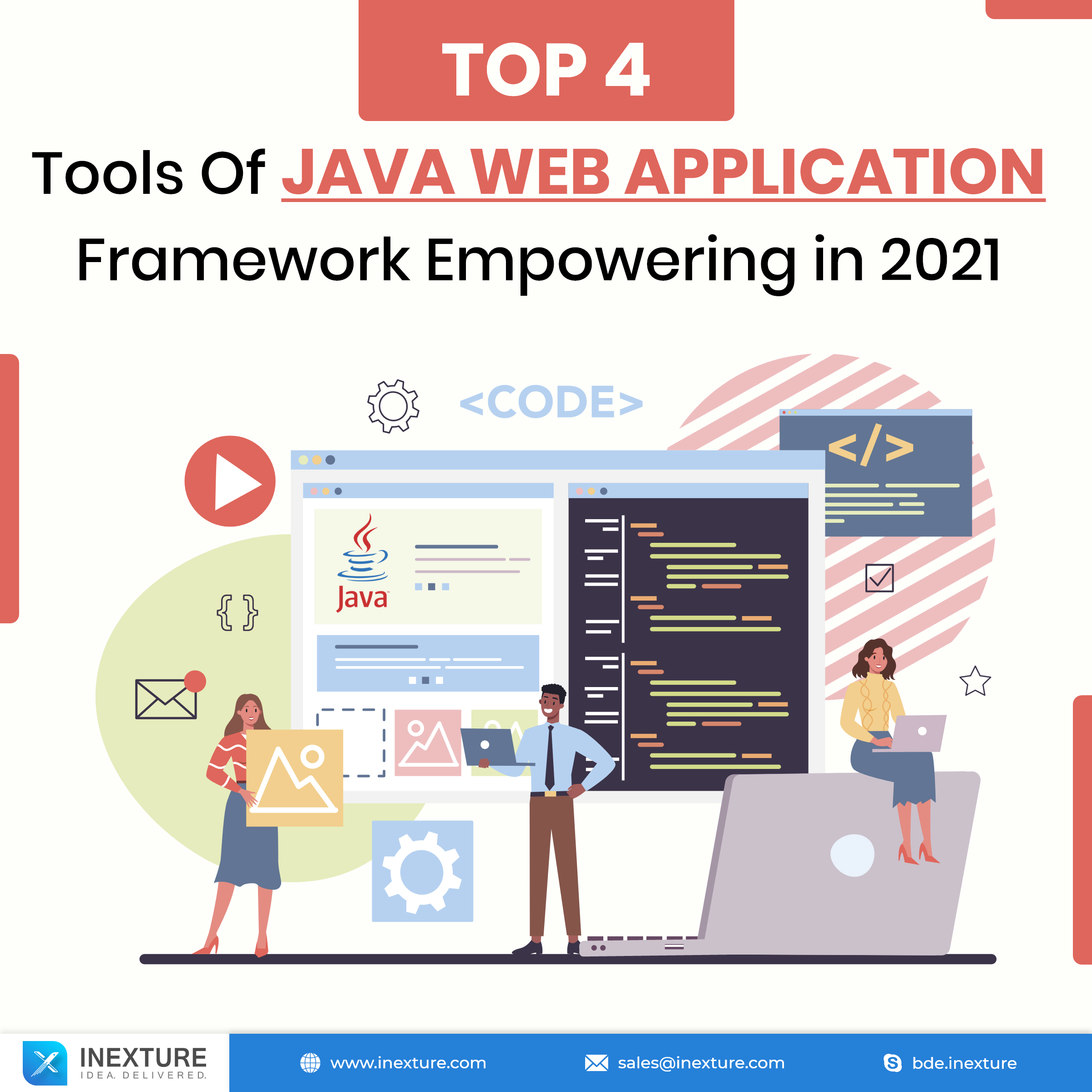 Top 4 Tools Of Java Web Application Framework Empowering In 2021