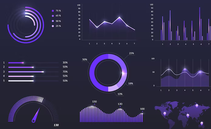 Smart Kitchen Appliances Market Outlook, Opportunity and Demand Analysis Forecast 2023 – 2028