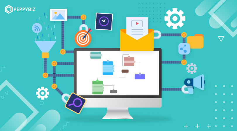 A definitive guide to Marketing Automation