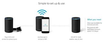 Amazon Alexa Setup