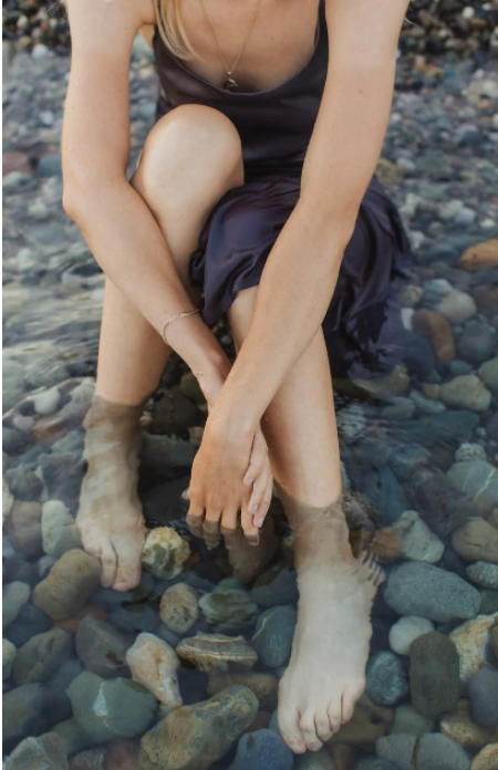 How To Make A Hand And Foot Model Portfolio?