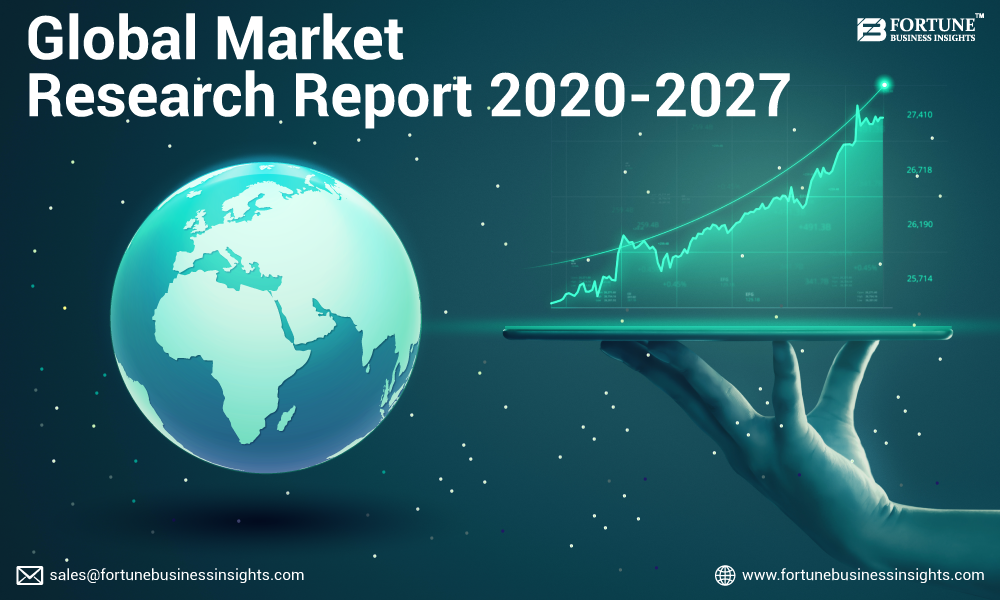 Cosmetics Market Size, Segments, Share and Growth Factor Analysis Research Report 2027