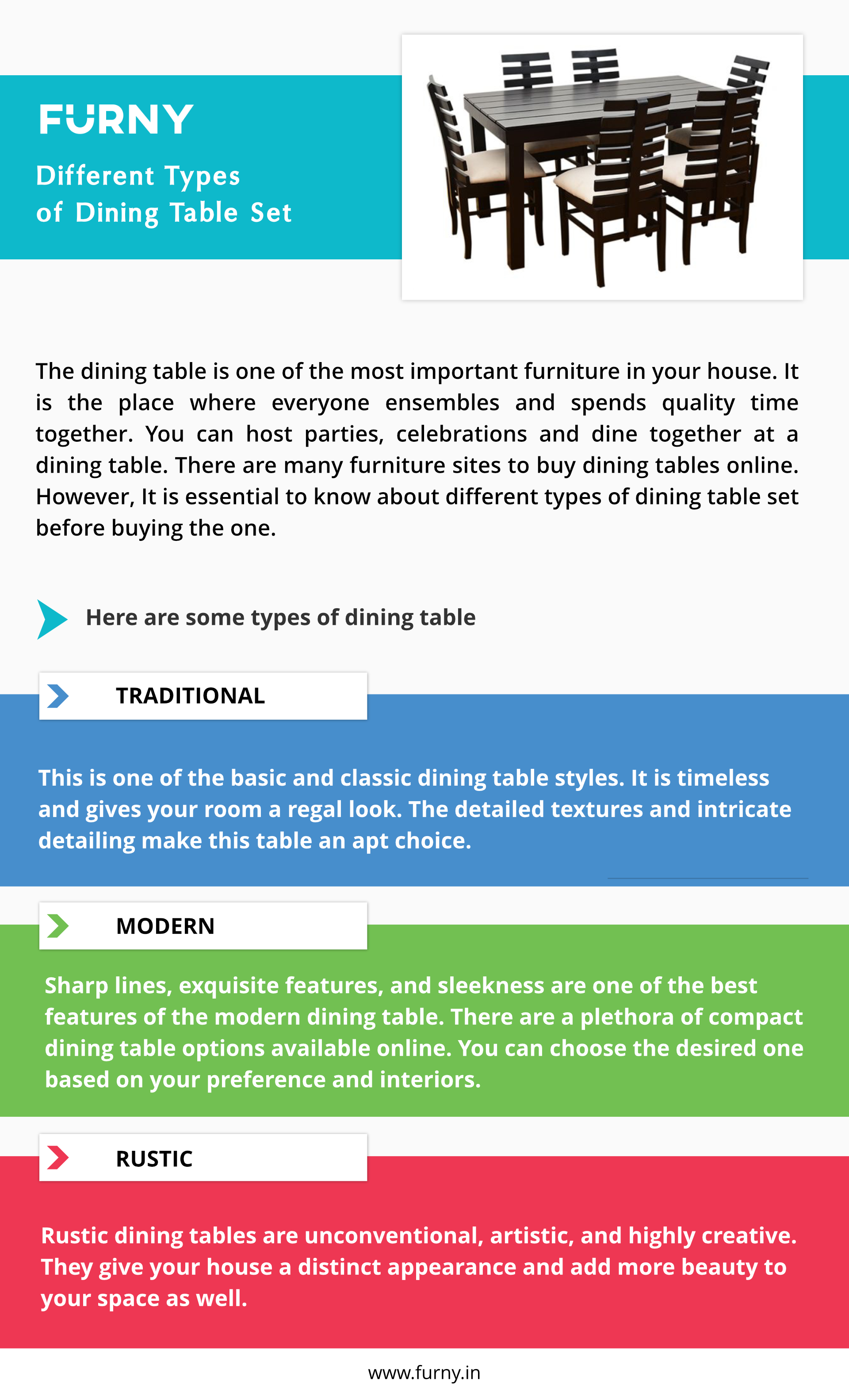 Different  Types of Dining Table Set