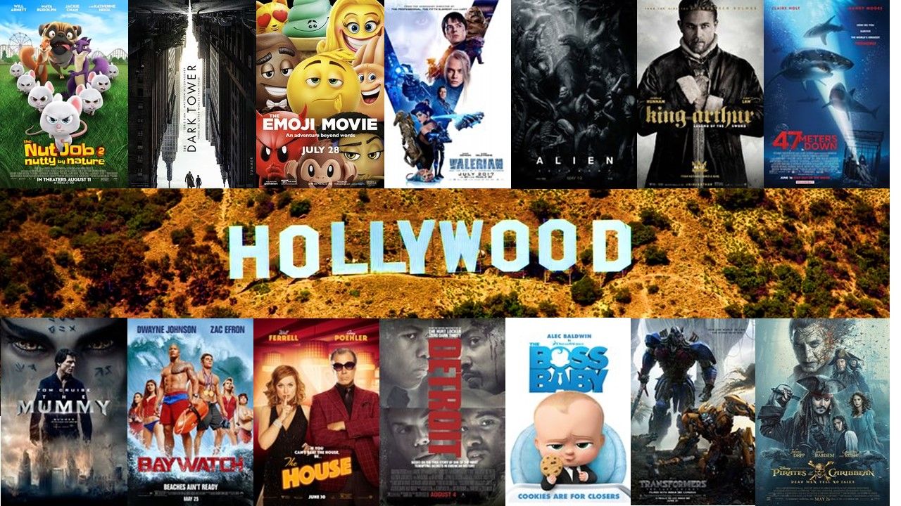 Movieroster - Watch online Latest Hollywood movies reviews