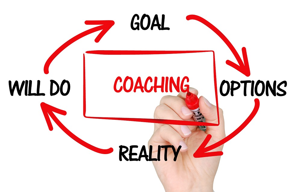 Leading IELTS Coaching Institute in Zirakpur