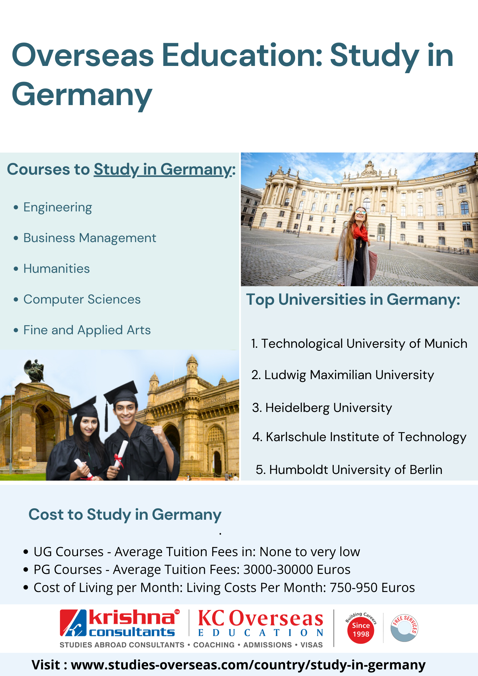 Study in Germany
