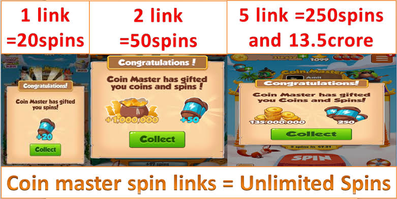 Coin Master Free Spins 2020