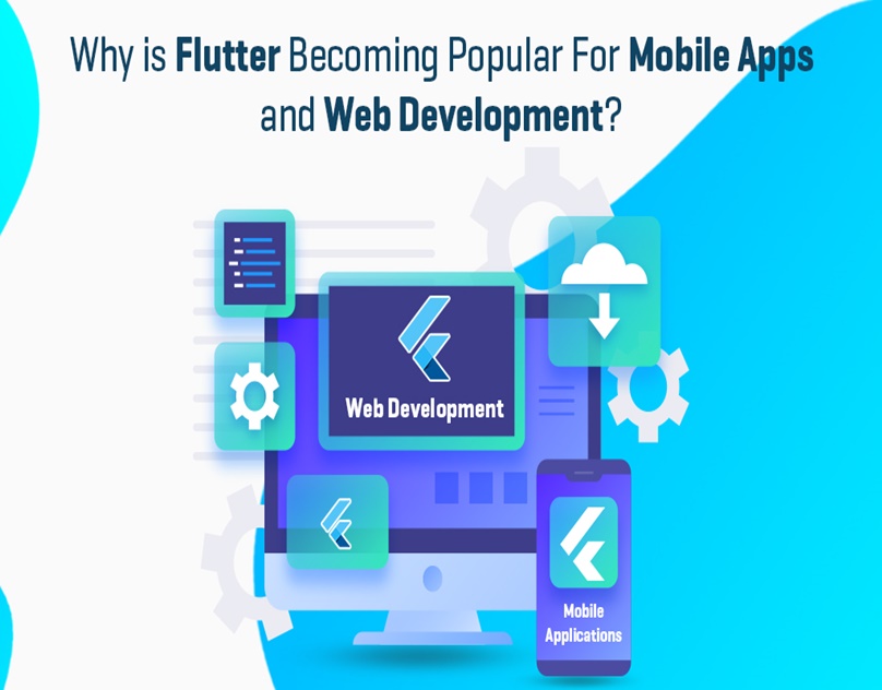 Why is Flutter Becoming Popular For Mobile Apps and Web Development?