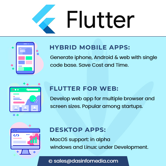 Hire offshore flutter app developer | Hire flutter Developer in India