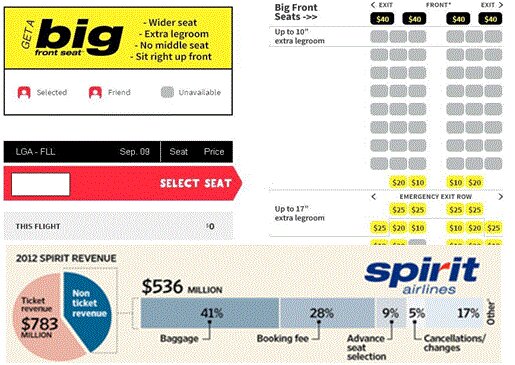 How Much Does Spirit Charge For Seat Assignment