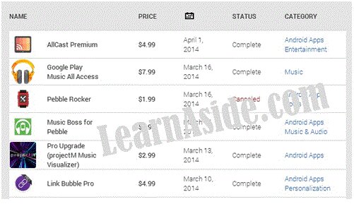 How Do I Get a Refund on Google Play ? -- LearnAside | PRLog