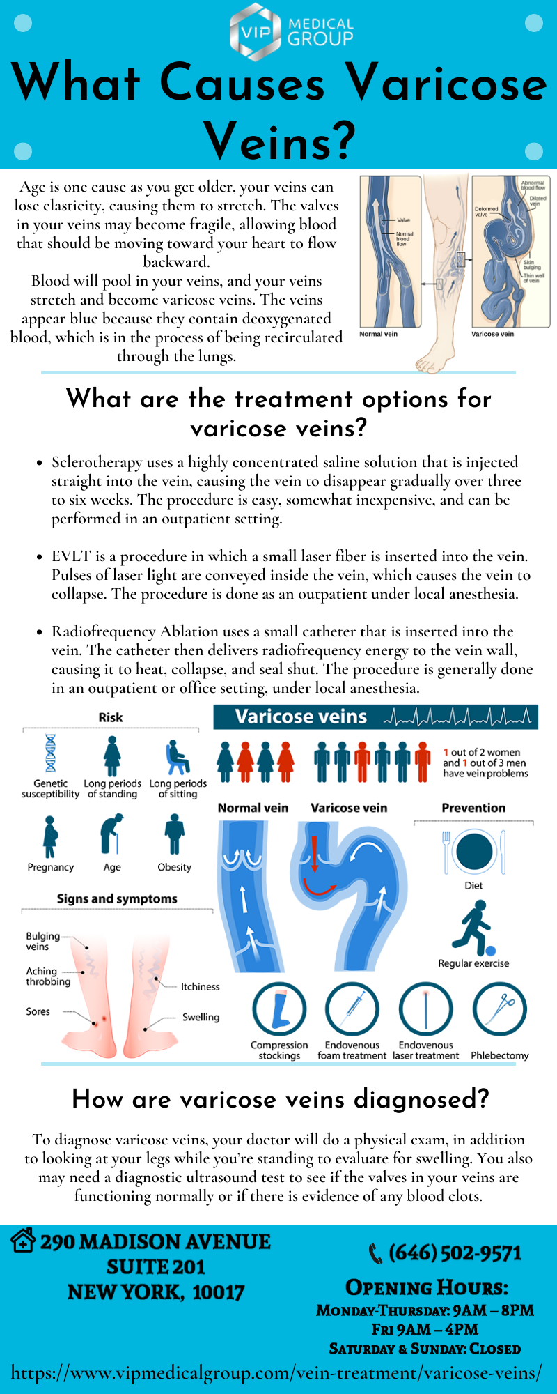 Vein Treatment Institute of NJ