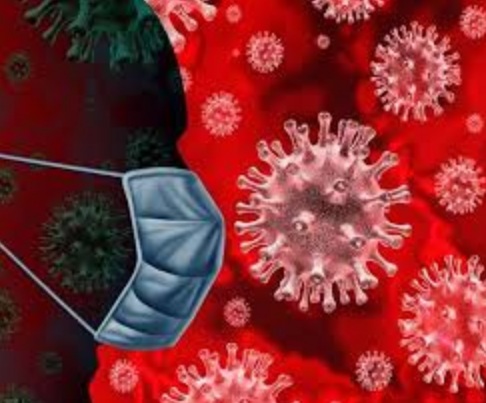 Gain informative knowledge on Coronavirus symptoms