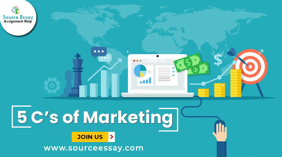 5 C’s Of Marketing