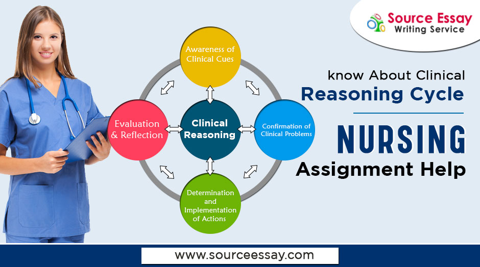 Know About Clinical Reasoning Cycle|Nursing Assignment Help