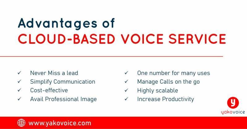 What is Voice SMS Blast?