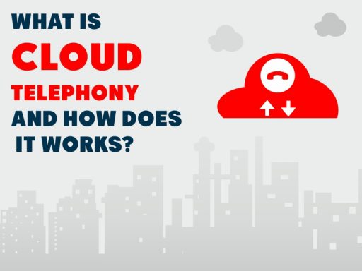 What is a Cloud Telephony solution and how does it work?